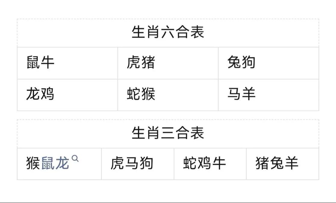 今期生肖六七加代表什么动物,今期生肖六七加四七六五本期连打一生肖和数字