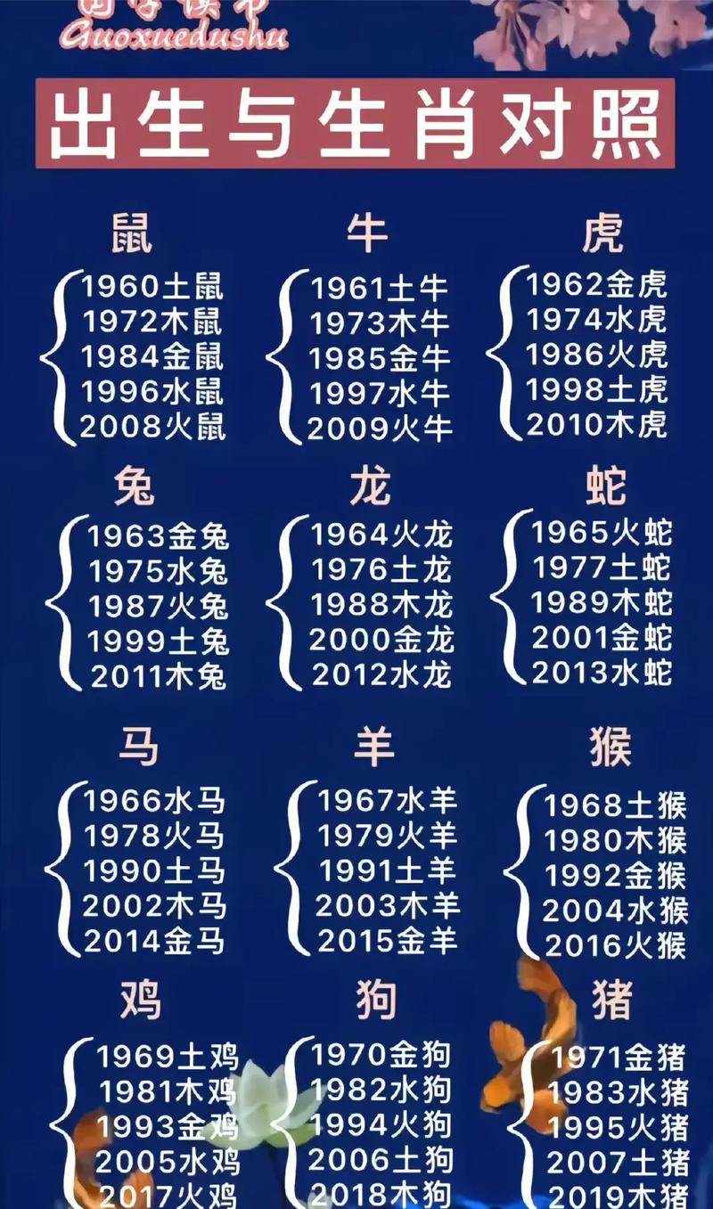 今期生肖最无耻,十二生肖最无耻的是哪个生肖