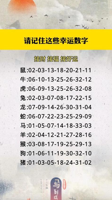今期生必有数是什么生肖,今期生肖最简单代表什么数字