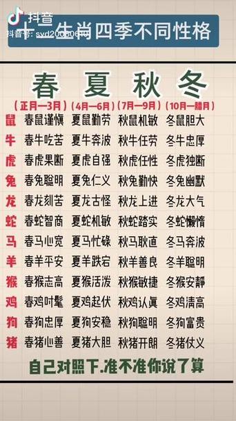 今期生肖二四开一正确答案,今期生肖二四开正确答案是什么动物