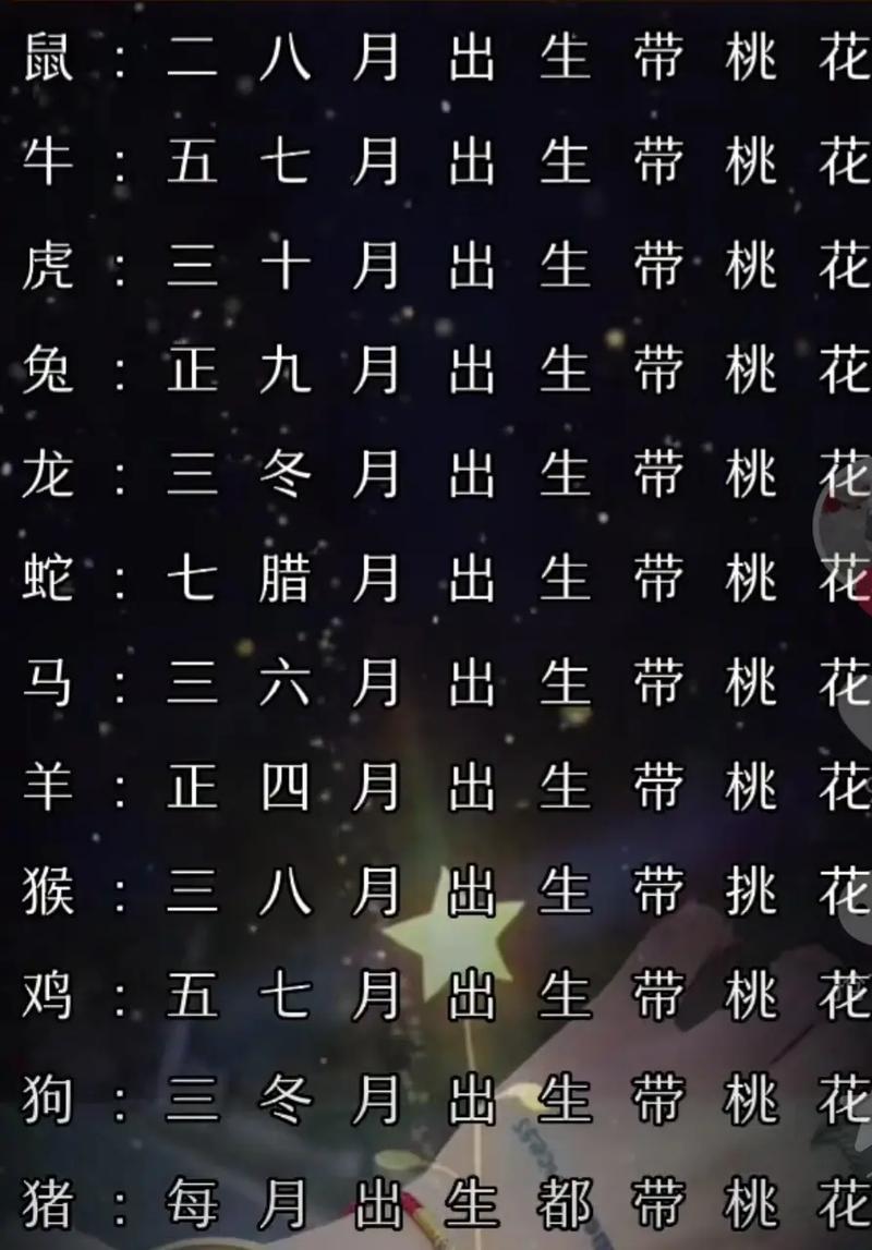 今期生肖看桃花是什么生肖呢,今期生肖看桃花是什么生肖呢图片