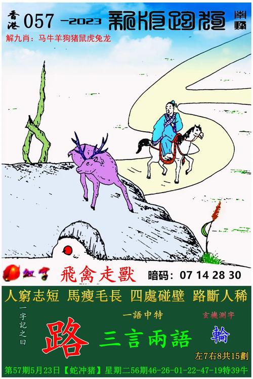 包含新版跑狗图今天更新正版2025的词条