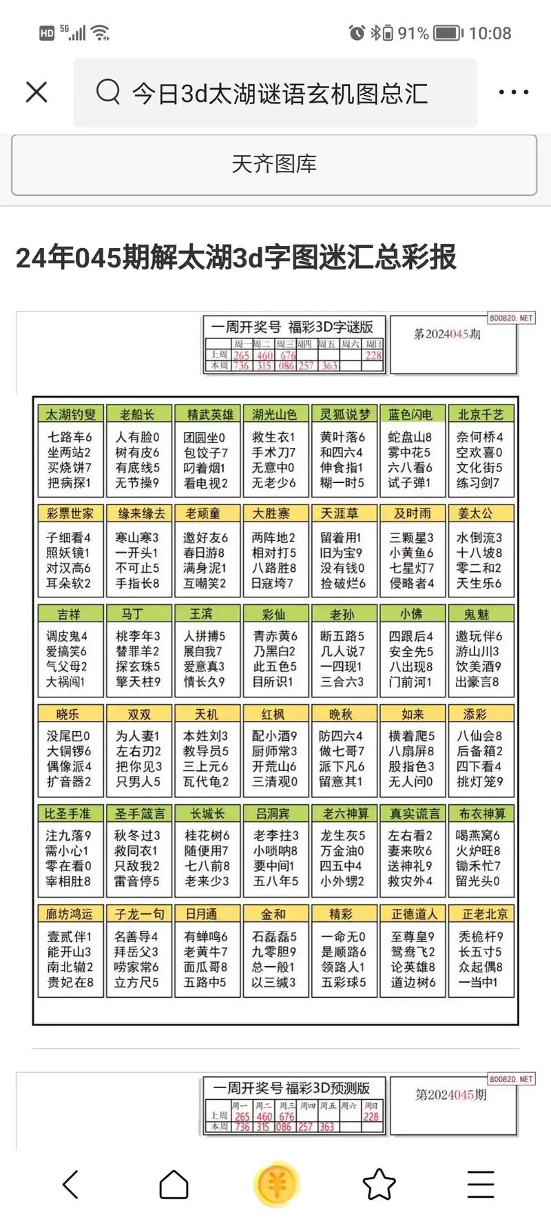 今日最新图谜,福彩今日图谜汇总