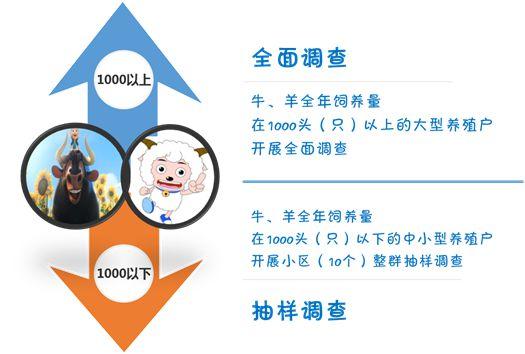 今期牛羊争一奖是什么数字的简单介绍