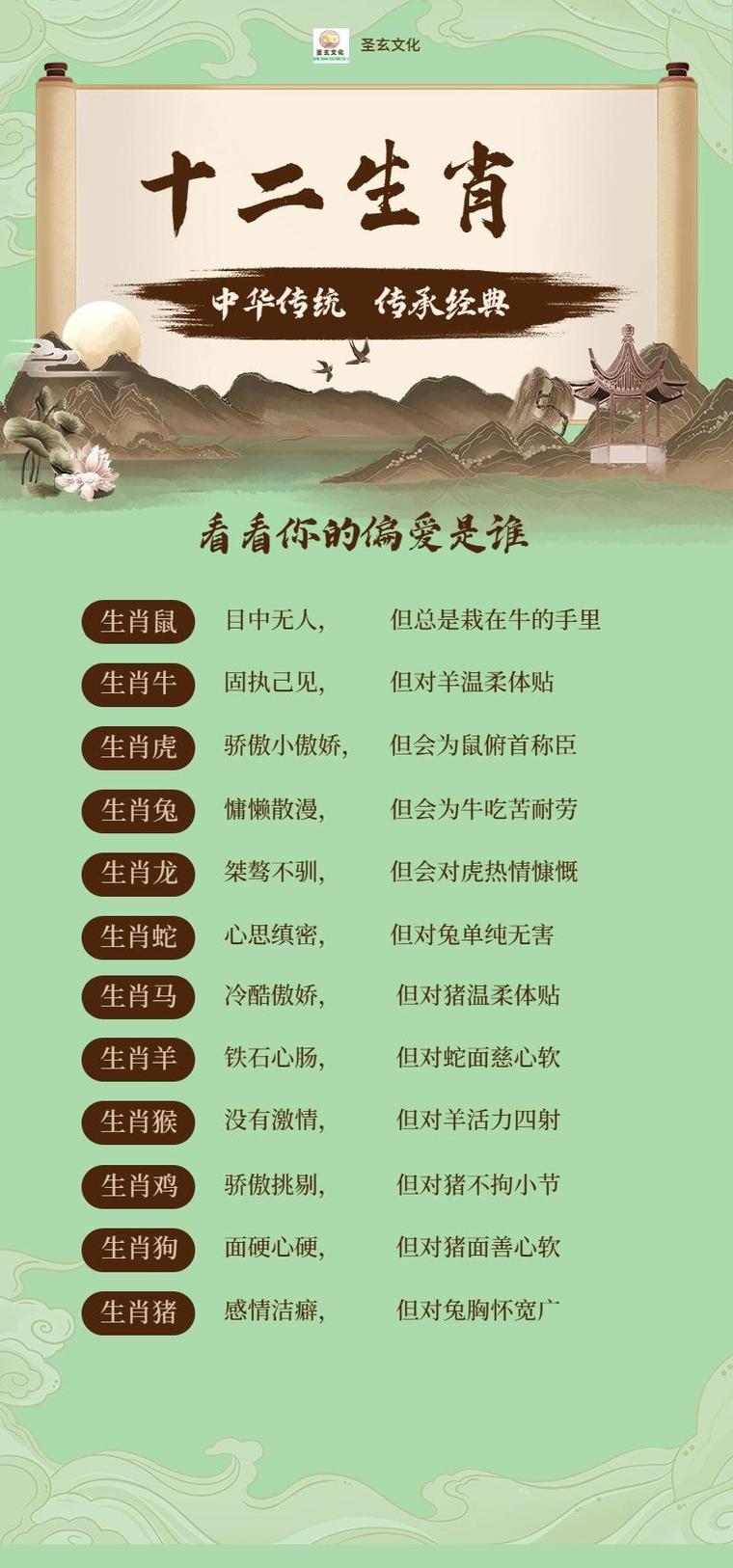 “左右为难,独力难支。如何取拾费踌躇”打一准确生肖的简单介绍