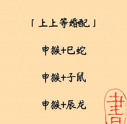 包含猴蛇共舞看今期打一生肖动物的词条