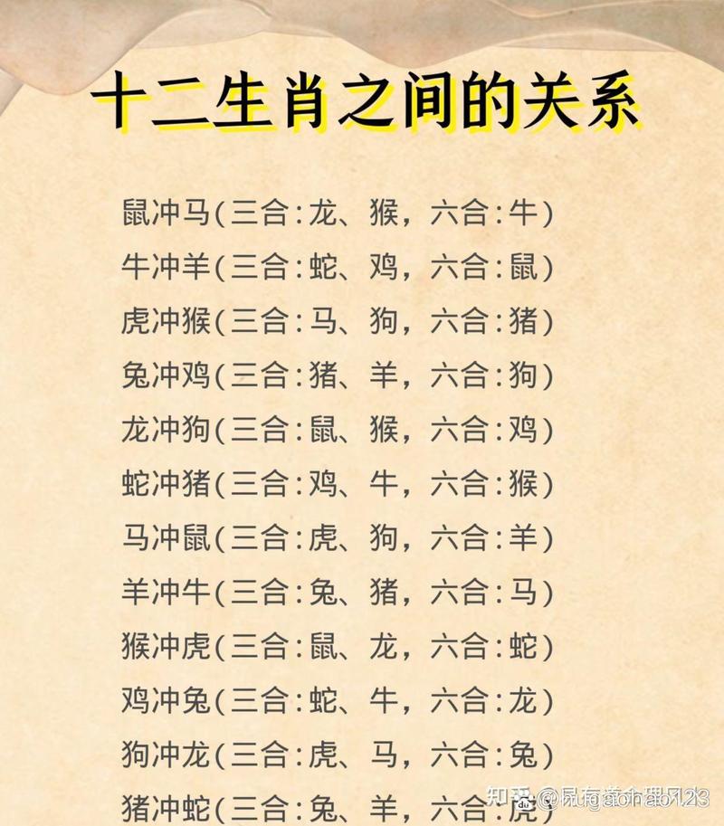 什么生肖比较相配,什么生肖相配会千目流