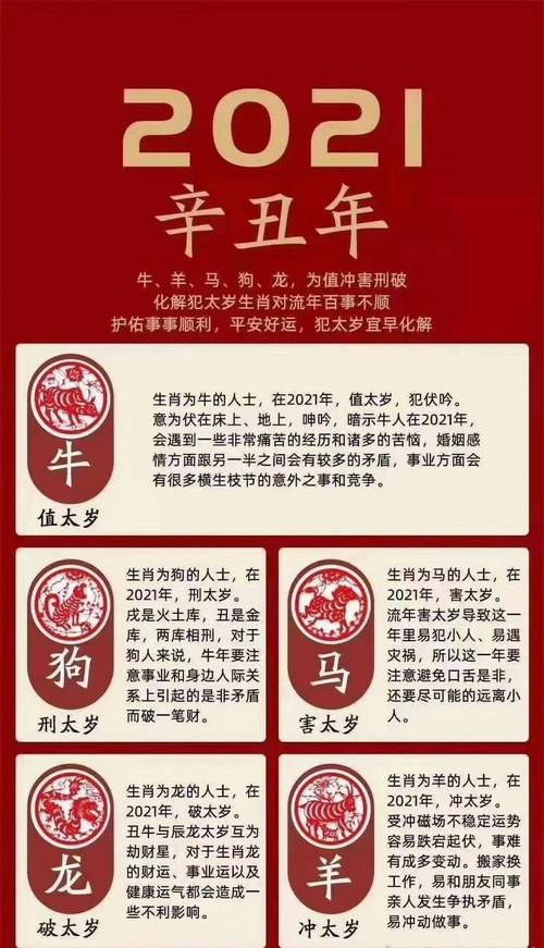 包含今期特数克无生解准确一肖的词条