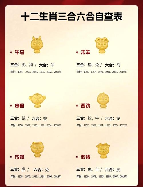 下一年什么生肖最赚钱,2021年下半年哪个生肖最好