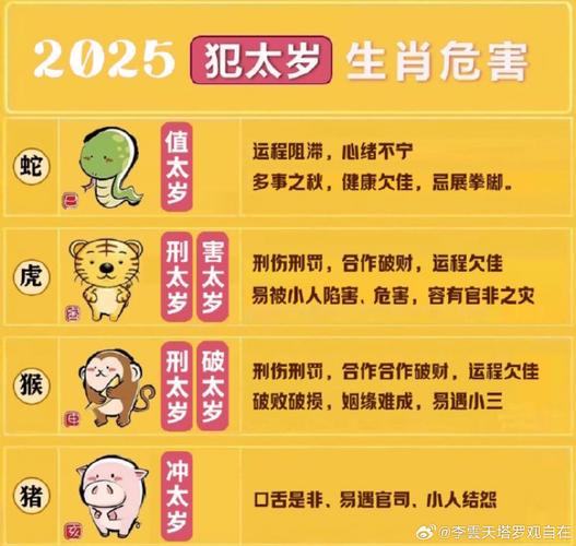 危亡关头的意思打一生肖,危险关头应避开,失去一猜一生肖切可重来