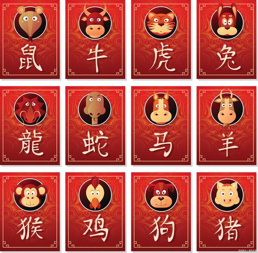 今期生肖最出名是什么生肖动物呢,今期生肖最出名是什么生肖动物呢图片