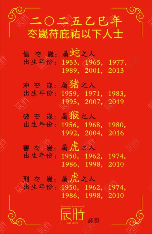 “天光云影共徘徊”打一正确的生肖的简单介绍