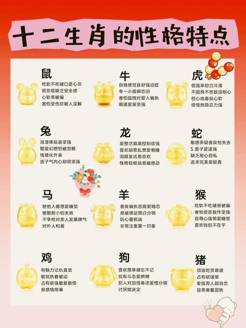 今期生肖各不同,今期生肖各不同代表什么生肖
