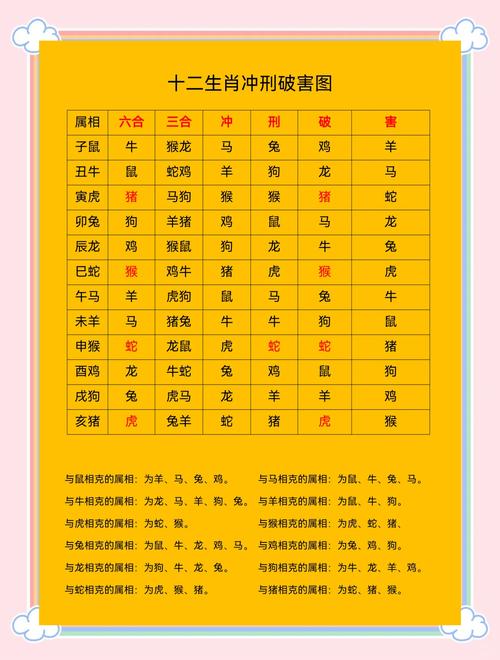 二五加打生肖,二五加打生肖是什么