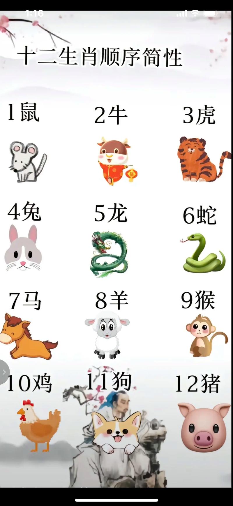 关于“完璧归赵”是什么生肖动物的信息
