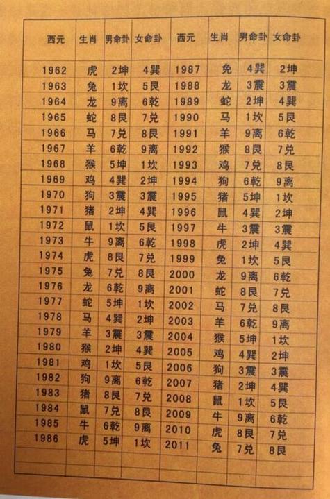 关于“子里音尘无它信”打一生肖是什么的信息