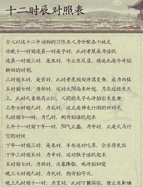 关于“不思进取，独困愁城，炼精学懒是本性”是什么生肖的信息
