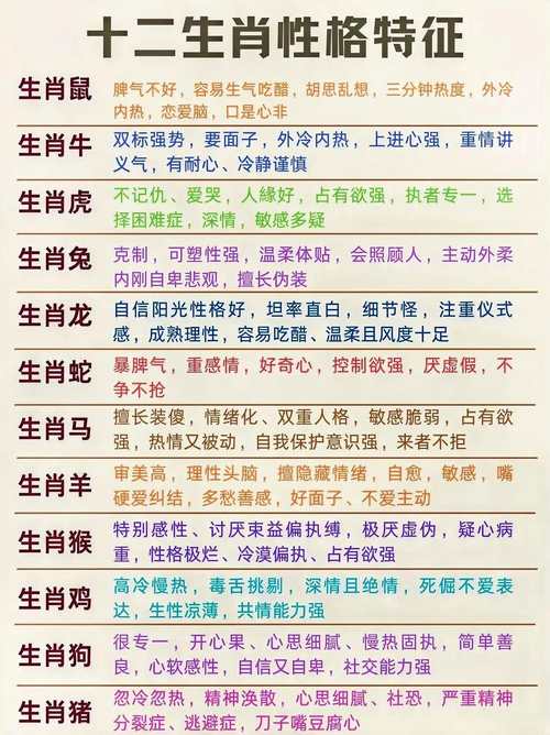 险打一生肖是什么,险字打一生肖并解答