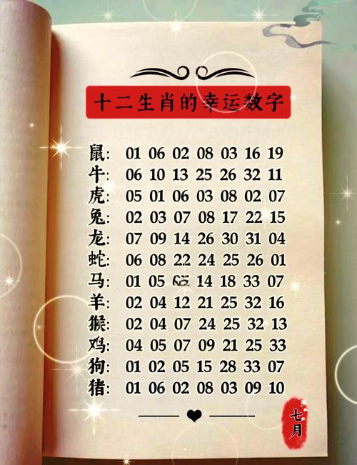 今期二九猜一猜正确答案,今期生肖二九定,见其一未见其二,猜一生肖