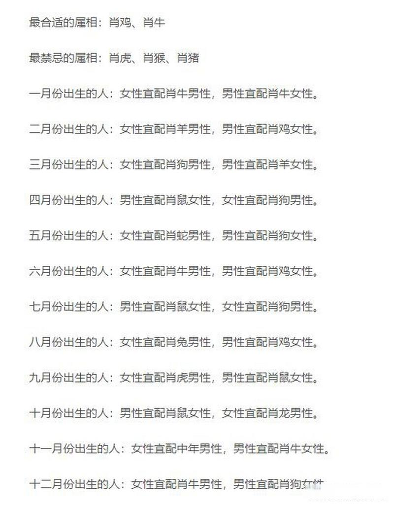 88年女龙跟什么生肖配对最好,88年女龙跟什么生肖配对最好呢