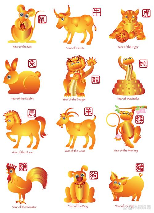 “唯我独尊”是什么生肖,唯我独尊是什么生肖和数字