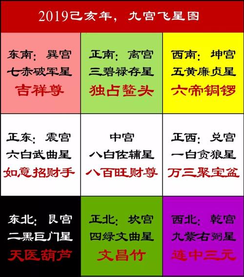 今期生肖实难猜一生肖,今期生肖最好查打一数字