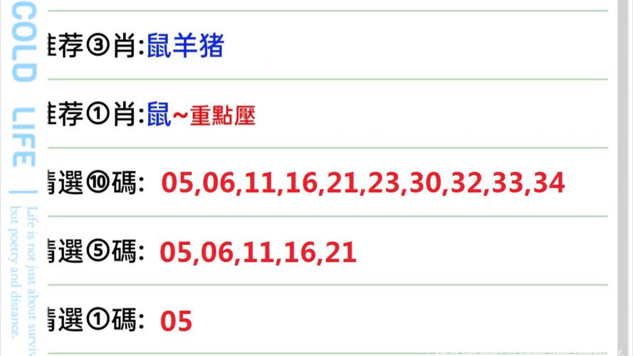 三六今期红红火最佳数字,三六今期红红火是什么生肖