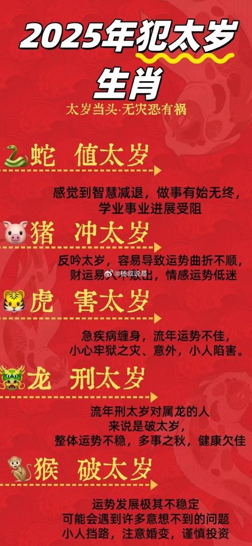 今期生肖定北方是哪几个肖,今期生肖必有数,定须八字能定取