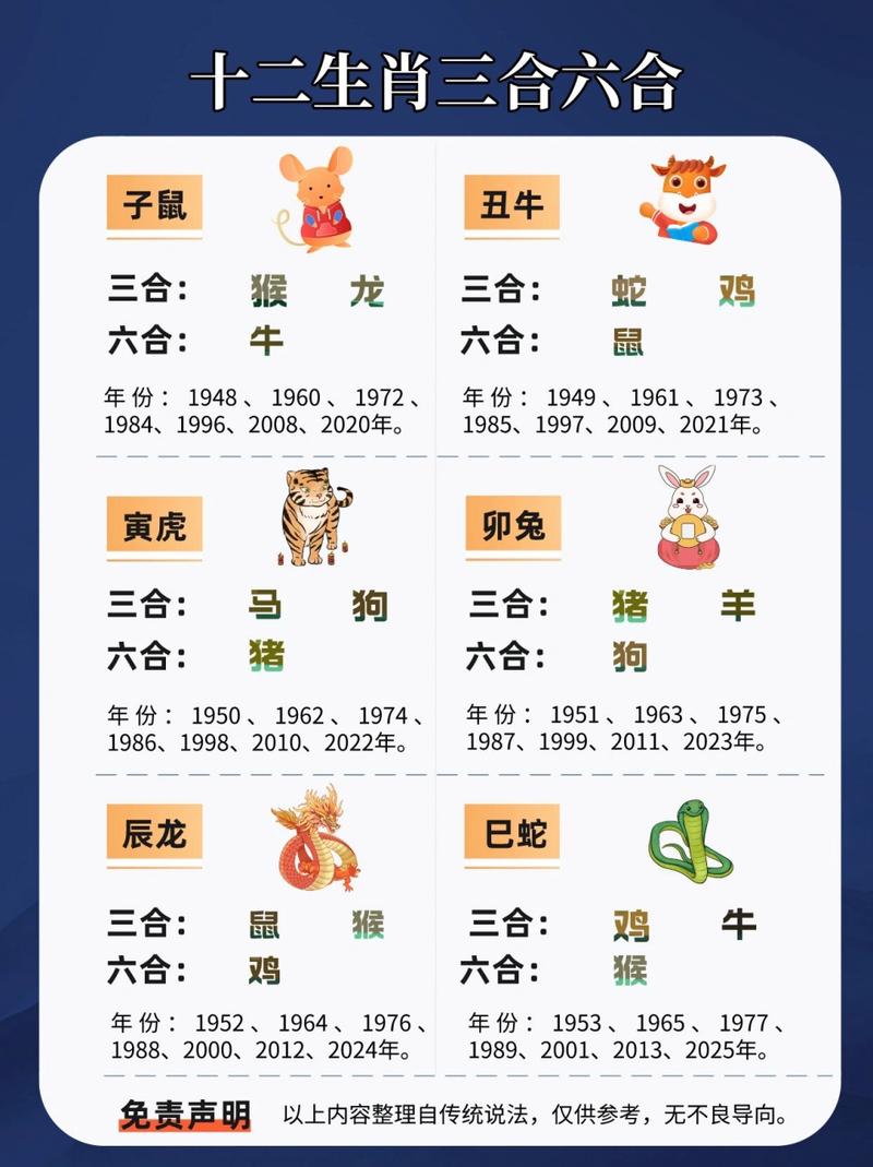 今期生肖大老粗打个生肖,今晚一定出最准的生肖是哪个生肖