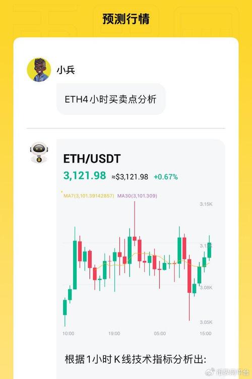 2025年以太坊能涨到多少,以太坊未来5年价格会达到10万吗?