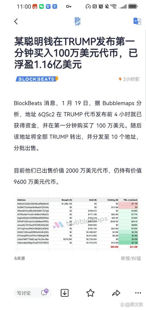 TRUMP币暴跌引发投资者损失,trump's trade war