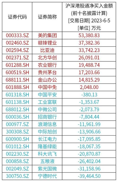 中国虚拟资产股票,中国虚拟资产股票代码