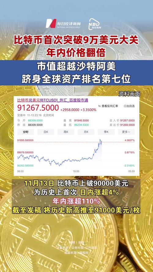 比特元官网,比特元2021年前景怎么样