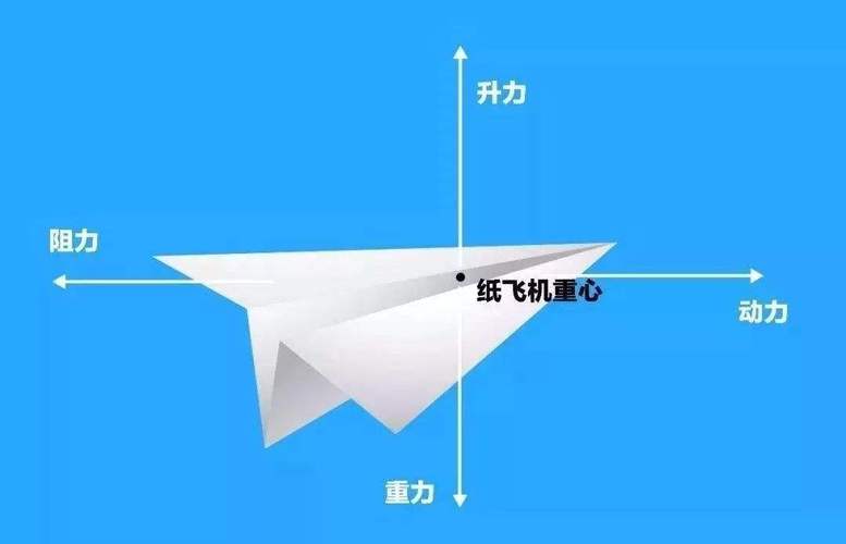 tg纸飞机资源群超级搜索引擎,@quyitu_net @tongrentu_com软件名纸飞机