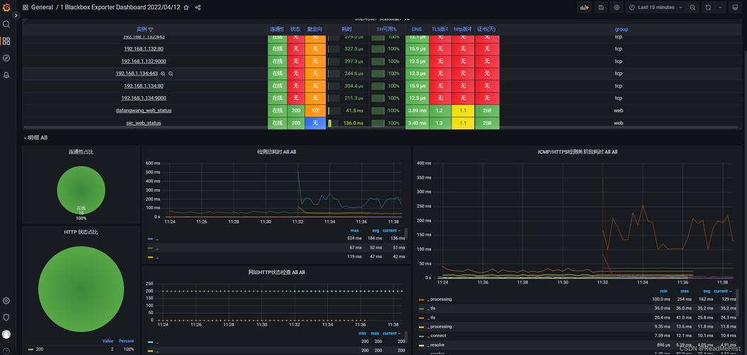 关于黑盒blackbox清吧的信息