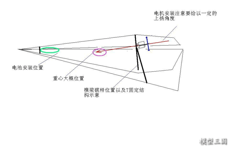 纸飞机违法,纸飞机会被监控吗