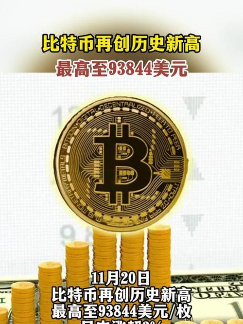 比特币突破4万美元,比特币突破46000美元