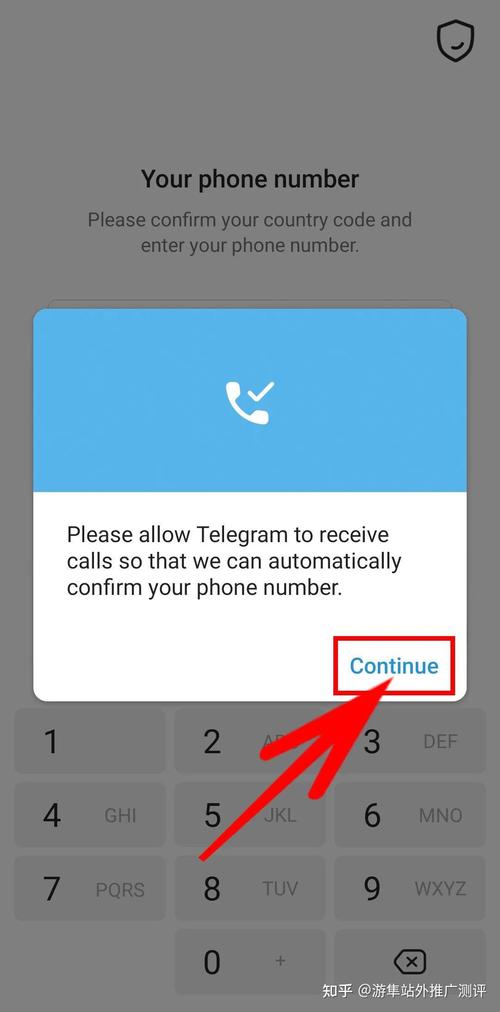 telegraph在线使用,telegraph messenger