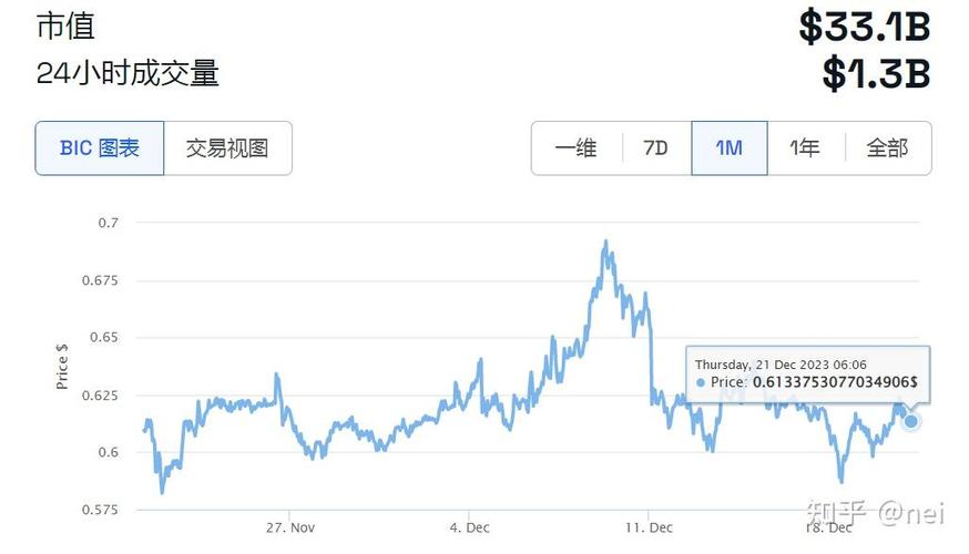 xrp实时行情,xrp行情最新价格行情