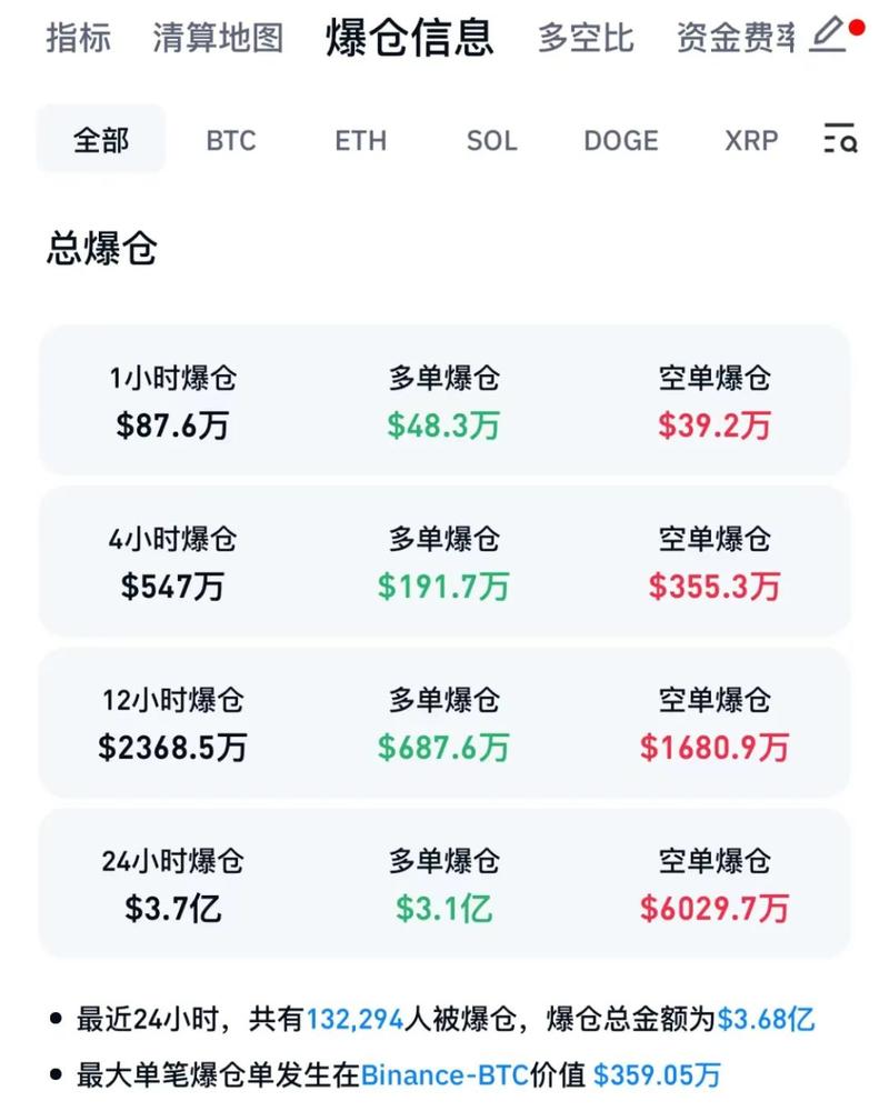 虚拟数字币今天行情,虚拟数字币今天行情如何
