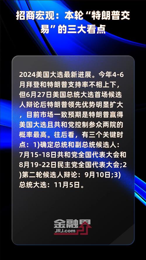 特朗普币怎么买,特朗普宣布中国赢了