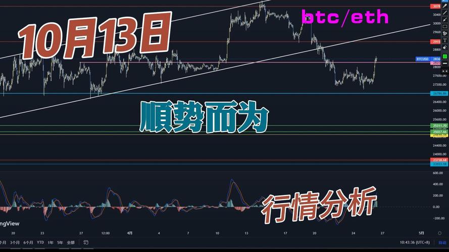 以太坊最新官方消息,以太坊最新消息行情论坛