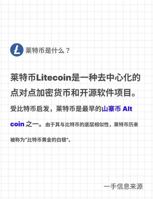 莱特币最新消息,莱特币最新行情分析
