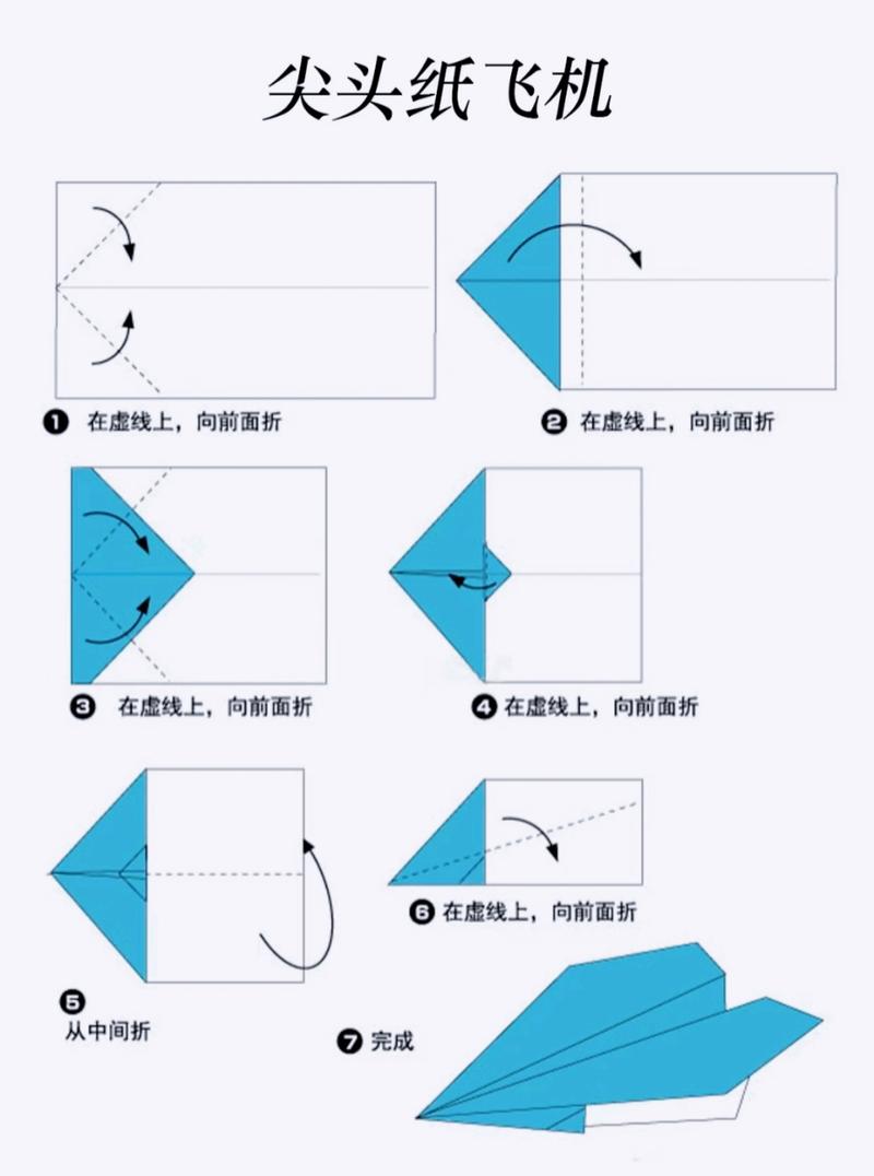 纸飞机中文,纸飞机中文包安装
