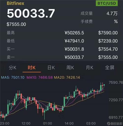 比特币进入中国多少钱一个,比特币进入中国市场是哪一年