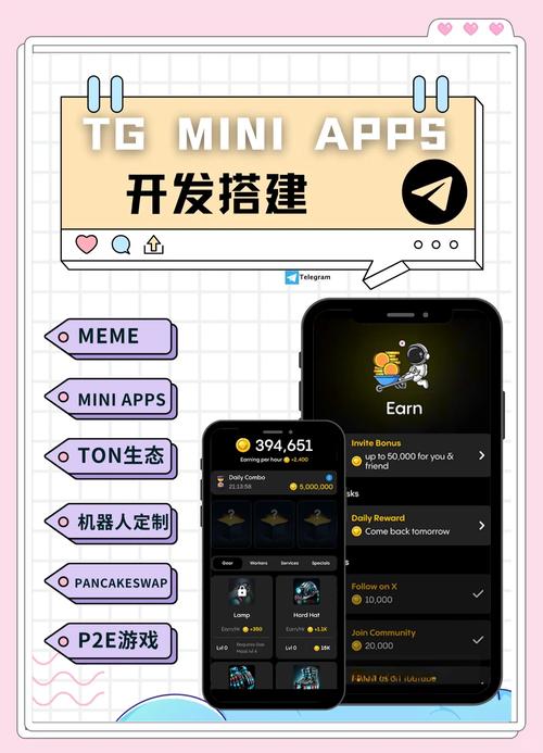 包含tg视频下载工具的词条
