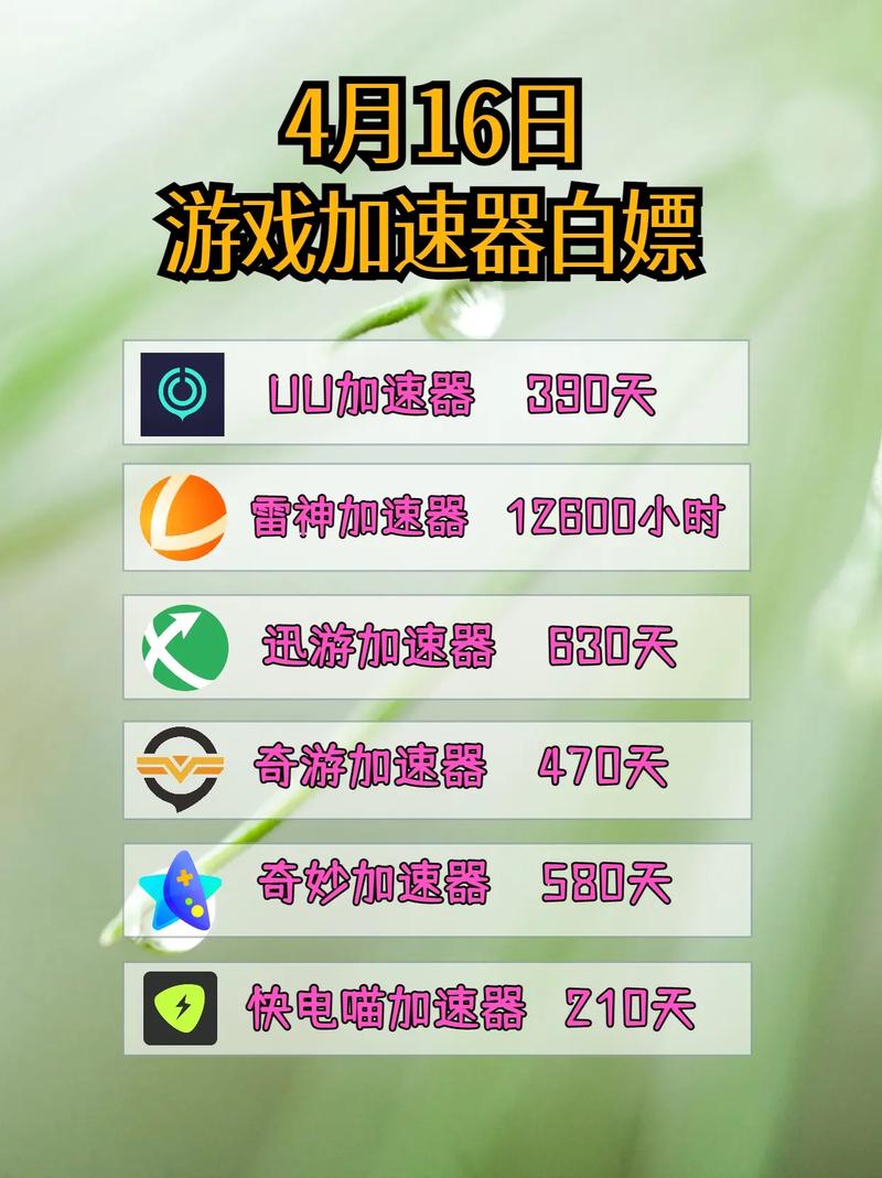 加速器有什么用,biubiu加速器有什么用