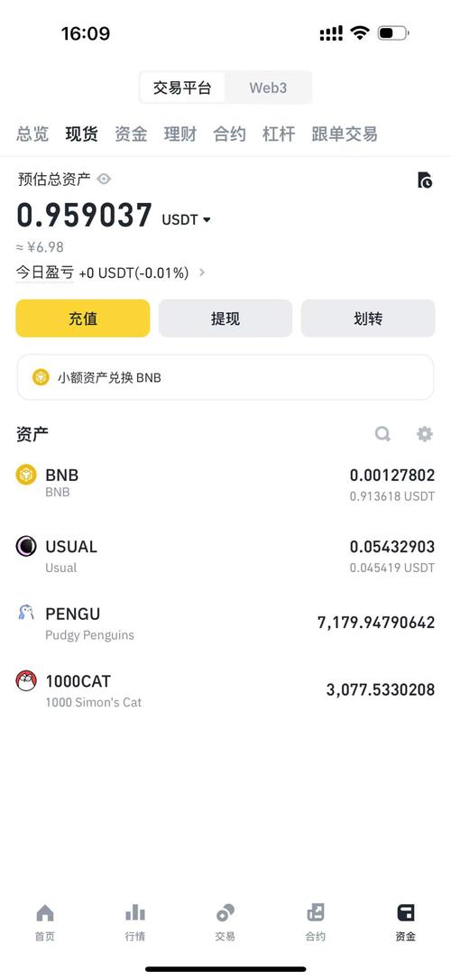比特币空投网站,空投比特币如何变现