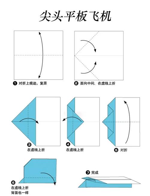 纸飞机下载注册教程,纸飞机下载注册教程视频
