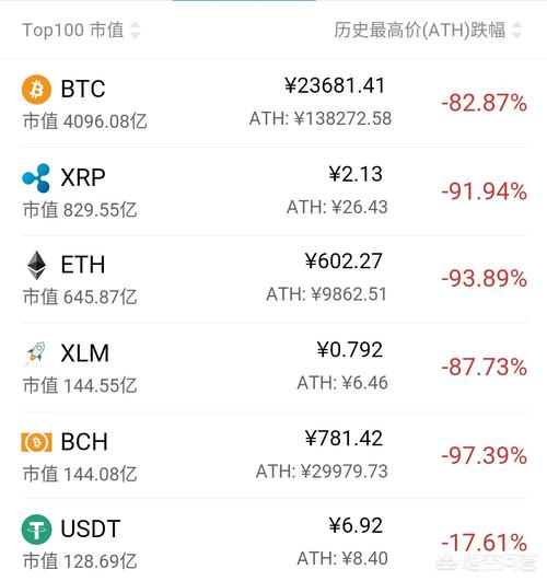 中国允许买卖usdt币吗,中国允许买卖usdt币吗最新消息